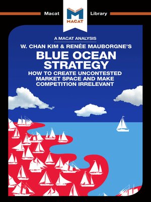 cover image of A Macat Analysis of Blue Ocean Strategy